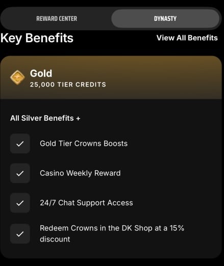 DraftKings Dynasty program
