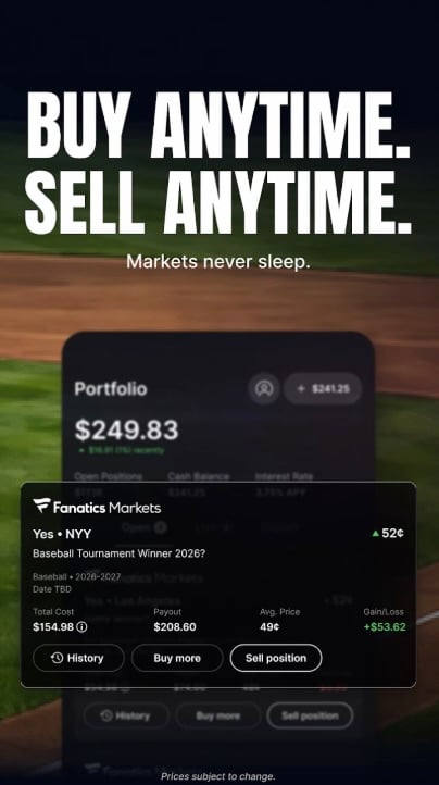 Fanatics markets buy or sell anytime