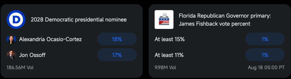 Moomoo election trades
