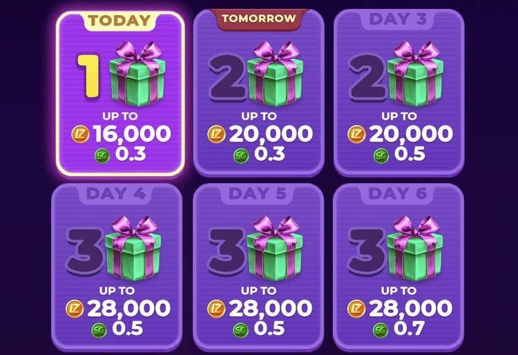 7-day login schedule, fully logged, including a deliberate streak-break test icon