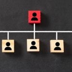 Human Resources Management and Business Concept