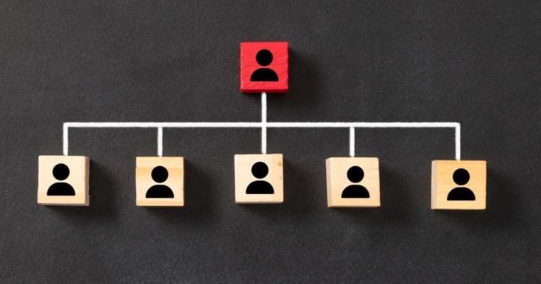 Human Resources Management and Business Concept