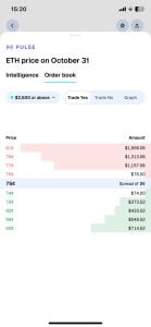 Gemini Full ETH order book