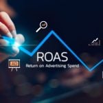 Hand Draws Rising Blue Line with Icons Related to Marketing and ROAS Text