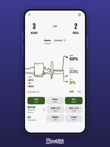 Underdog soccer market odds and volume before placing a pick